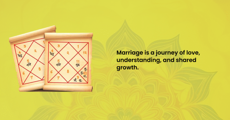 kundali matching, kundali matching online, kundali matching astrologer in usa & canada kundli and horoscope, love horoscope matching, Name kundali matching, kundli matching for marriage