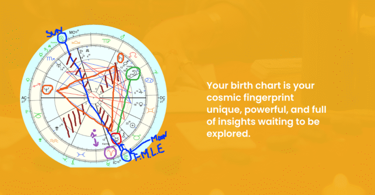 natal chart reading astrologer, natal chart reading in USA, natal chart reading in Canada